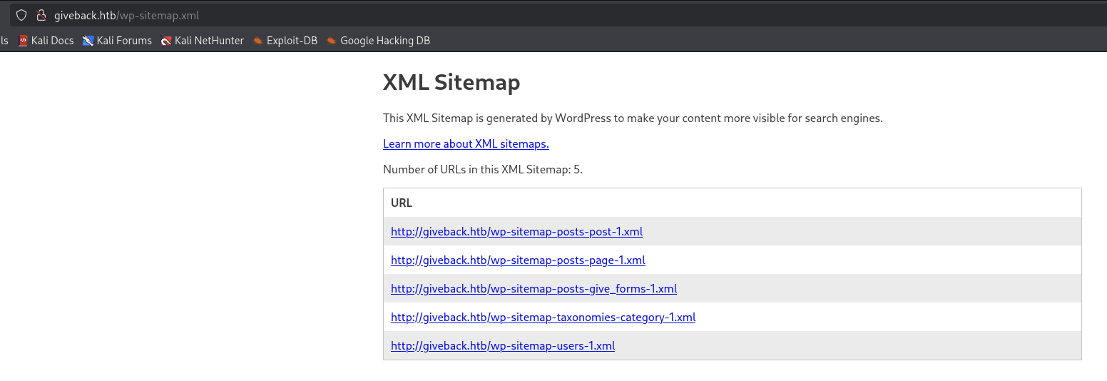 Giveback Website Sitemap