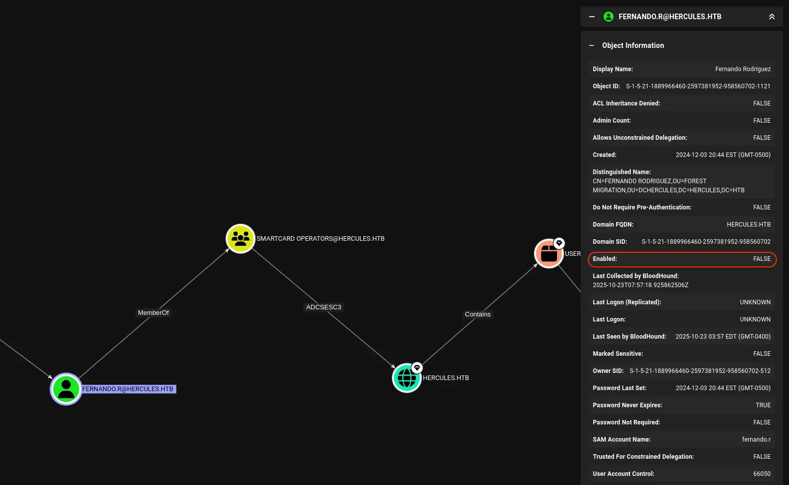Hercules Website Bloodhound CE Auditor Fernando.r