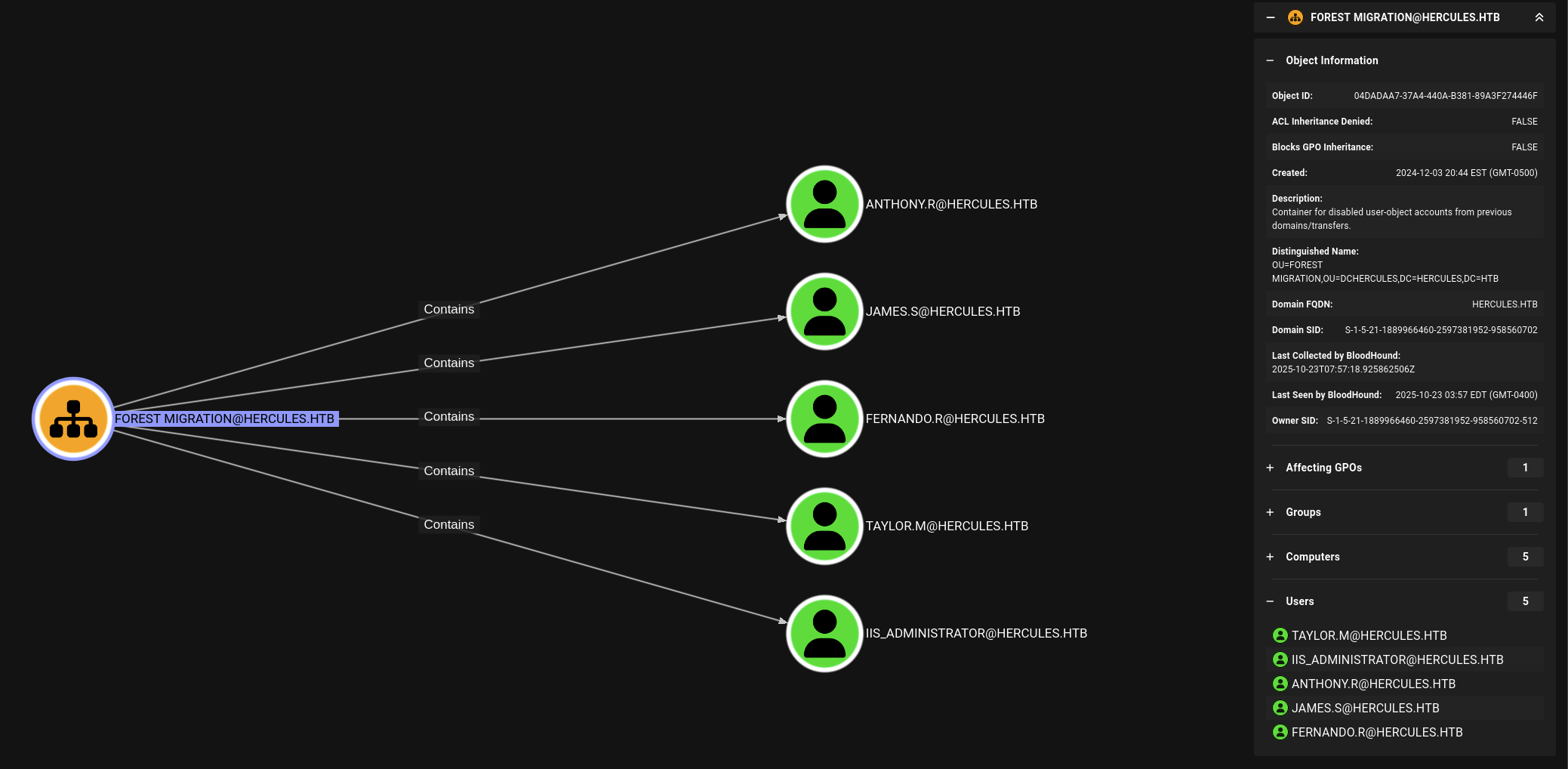 Hercules Website Bloodhound CE Auditor Forest Migration