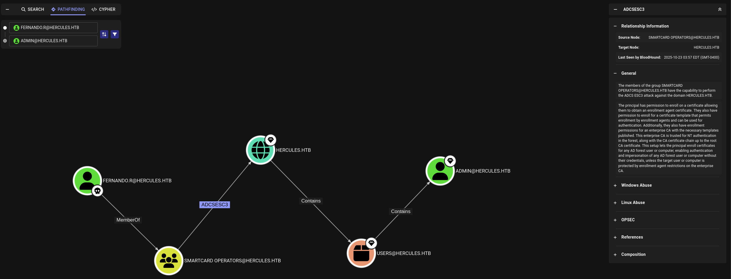 Hercules Website Bloodhound CE Fernando.r ESC3