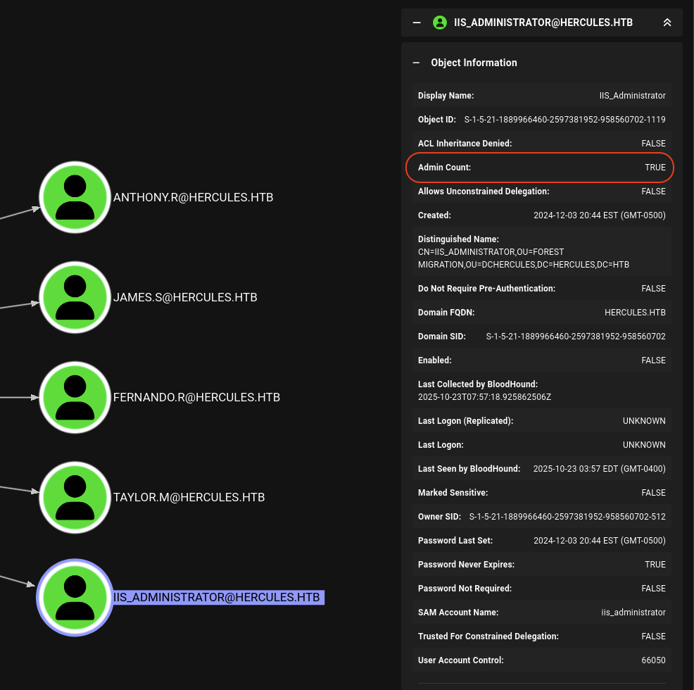 Hercules Website Bloodhound CE IIS_Administrator
