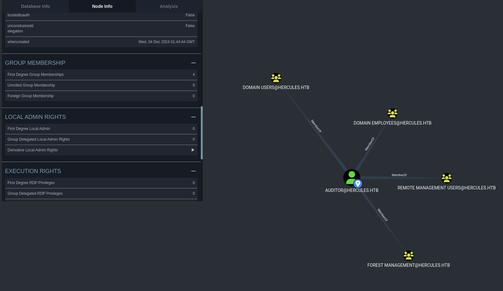 Hercules Website Bloodhound Legacy Auditor