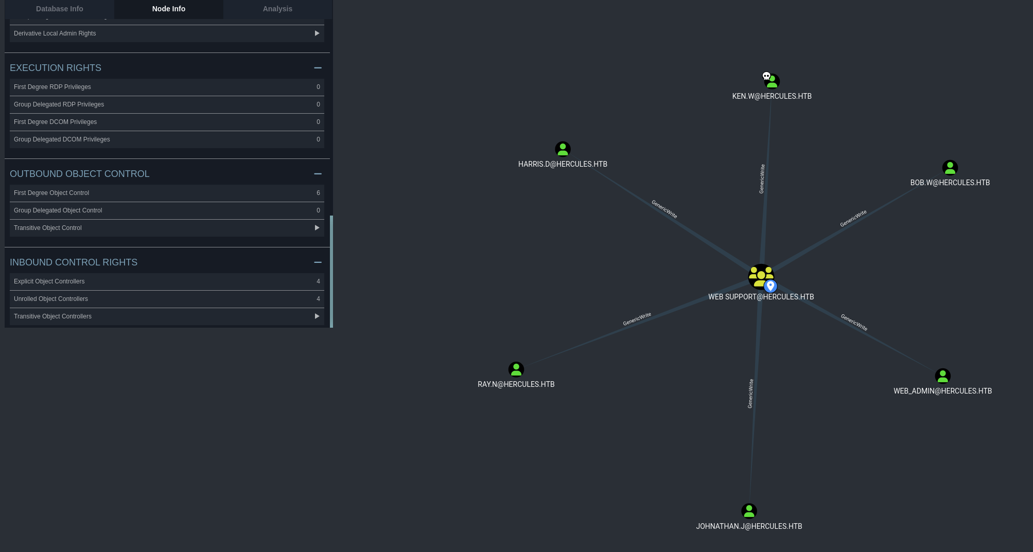 Hercules Website Bloodhound Legacy natalie.a web support