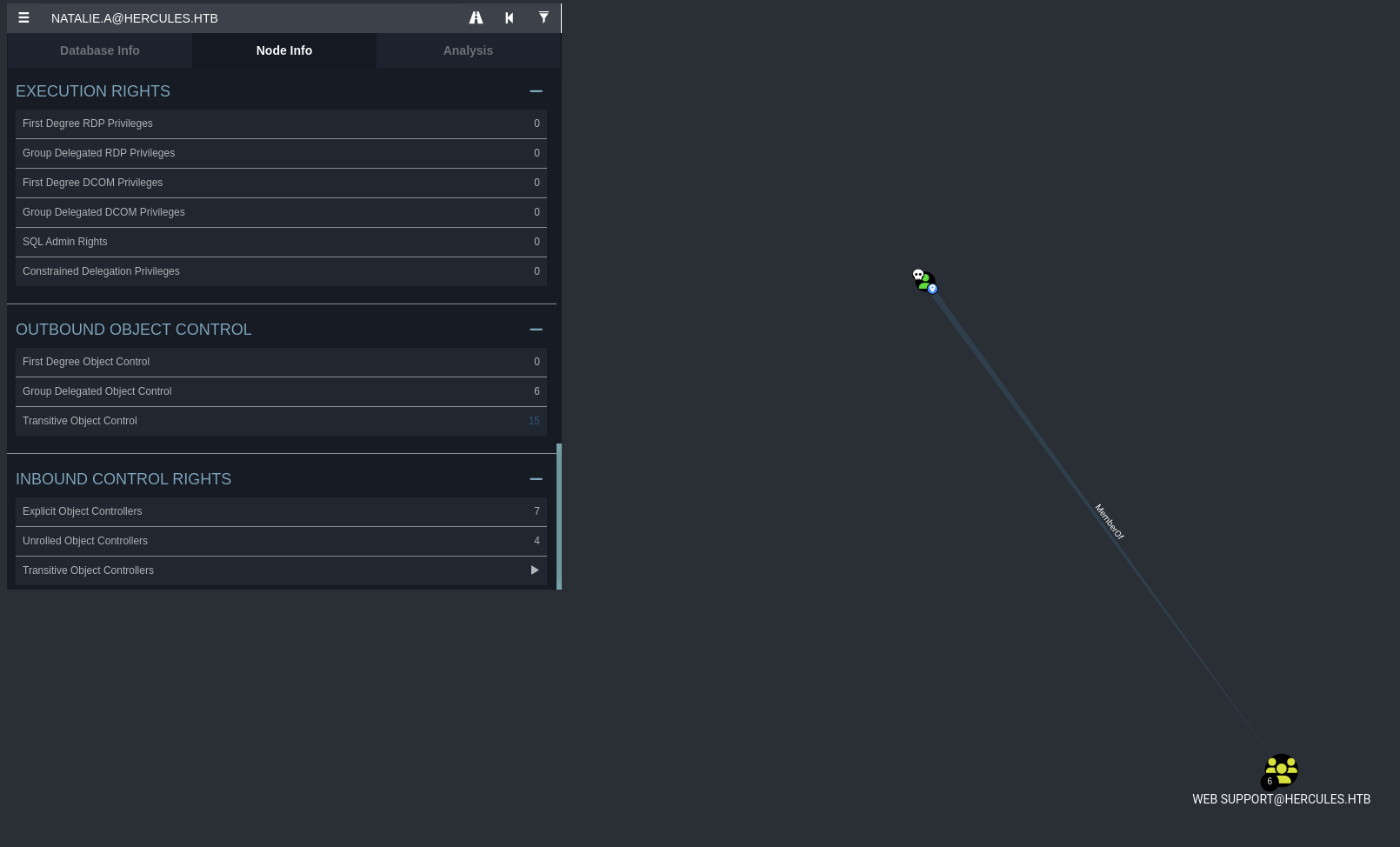 Hercules Website Bloodhound Legacy natalie.a