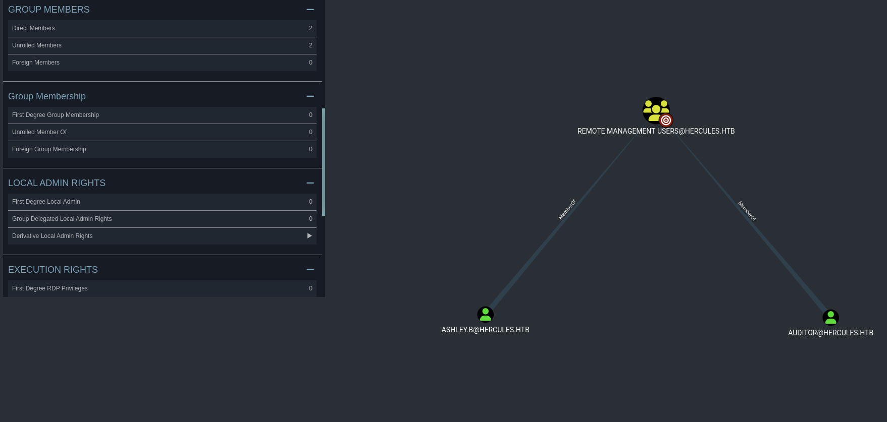 Hercules Website Bloodhound Legacy Remote Management