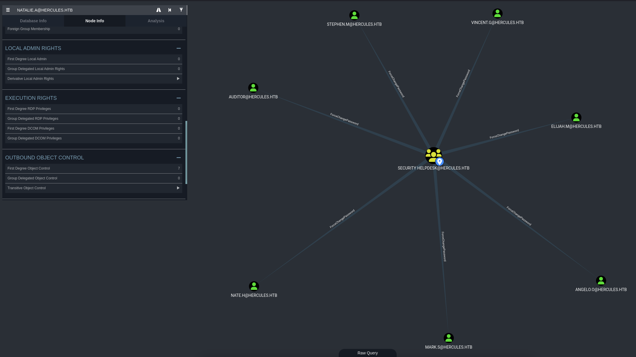 Hercules Website Bloodhound Legacy Security Helpdesk