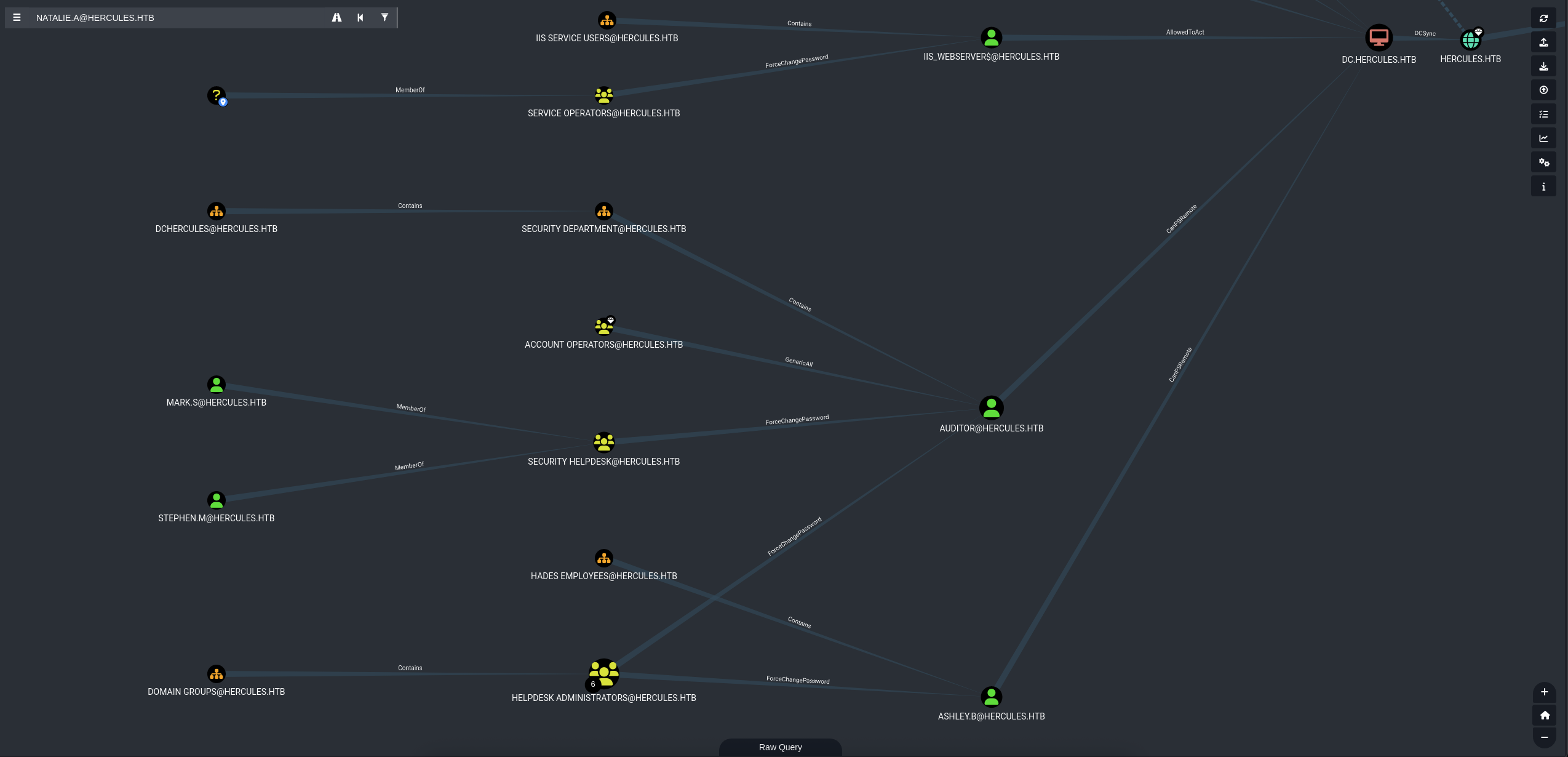 Hercules Website Bloodhound Legacy Shortest Path
